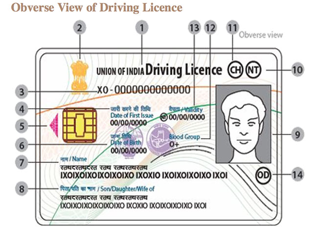Microchip and QR code will be inbuilt in your Driving license and RC