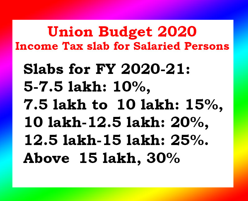 Union Budget 2020 salaried income tax slab: No tax upto Rs. 5 Lakh income, Rs. 5-7.5 lacs 10% - Check complete details here