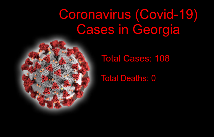 Georgia Coronavirus Update - Coronavirus cases climb to 108, There is no death as on 31-Mar-2020
