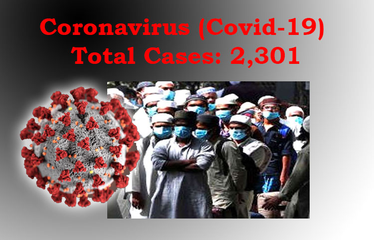 India Coronavirus Update: 647 Coronavrius cases reported in last 2 days in 14 states are linked to Tablighi Jamaat, Health Ministry 