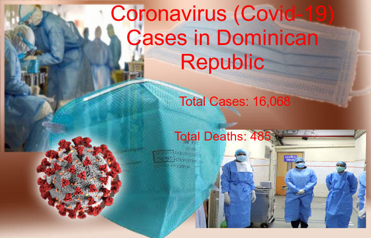 Dominican Republic Coronavirus Update - Covid-19 confirmed cases rise to 16,068, Total Deaths reaches to 485 on 29-May-2020