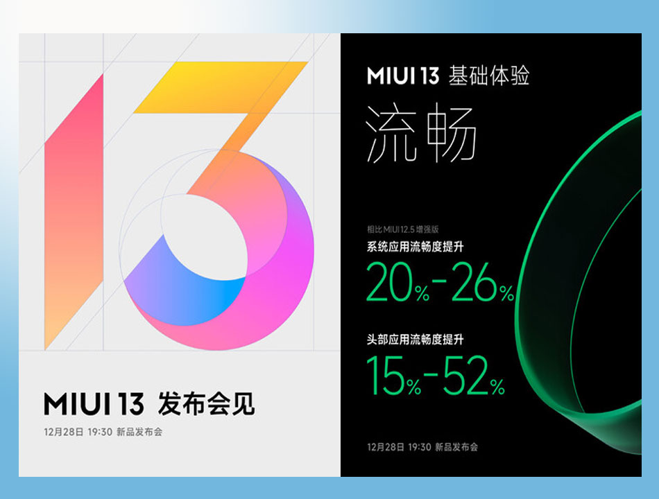 miui 13 december 28